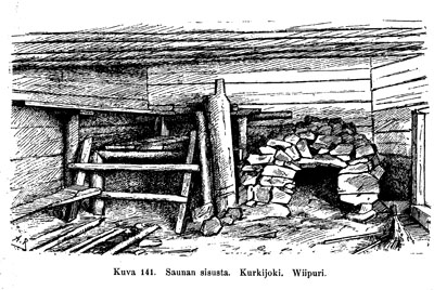 Sauna sisemus.